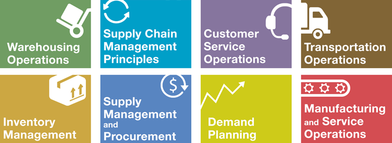 8 Courses on Logistics & Supply Chain