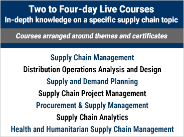 Link to Supply Chain Management Series overview
