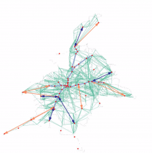 Preliminary design of an on-demand multi-modal transit system for Atlanta